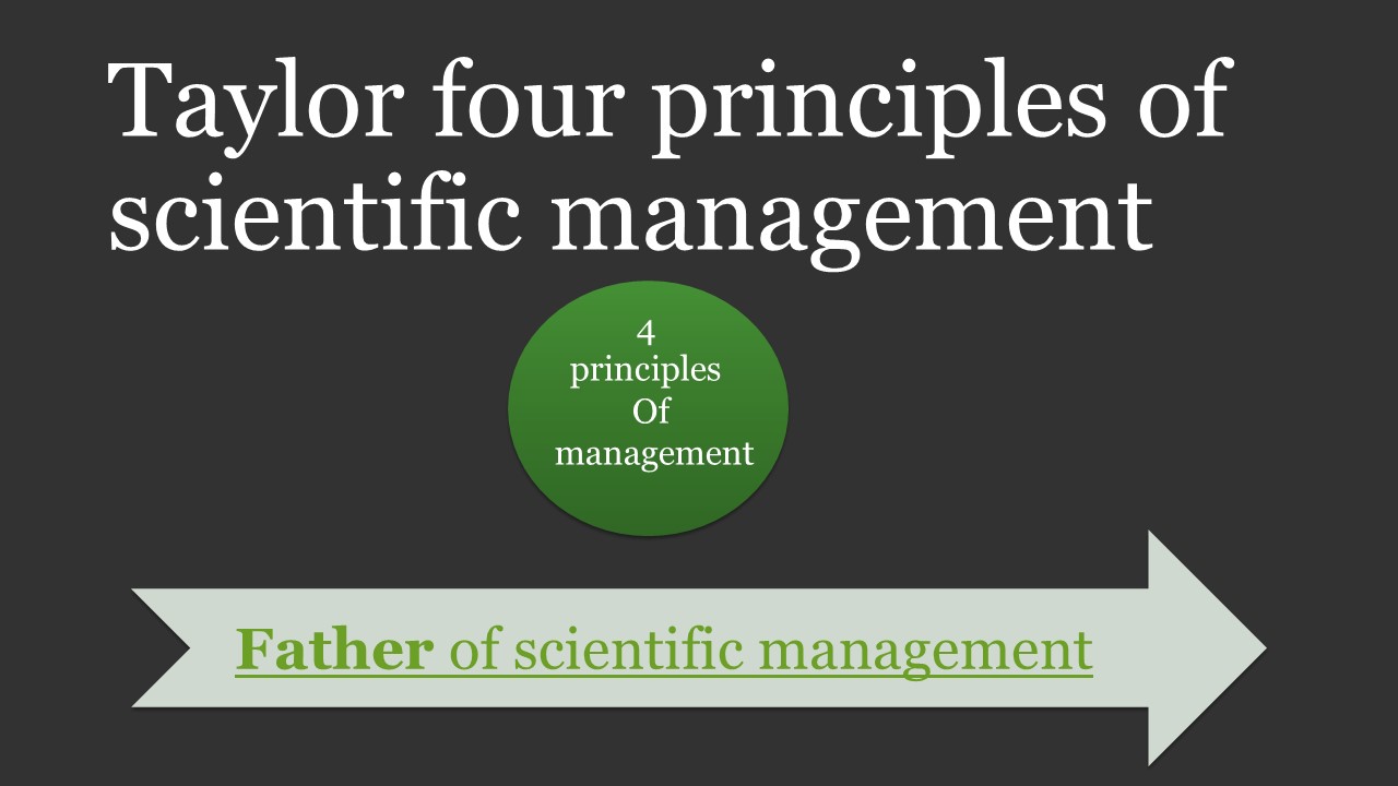 application of scientific management theory