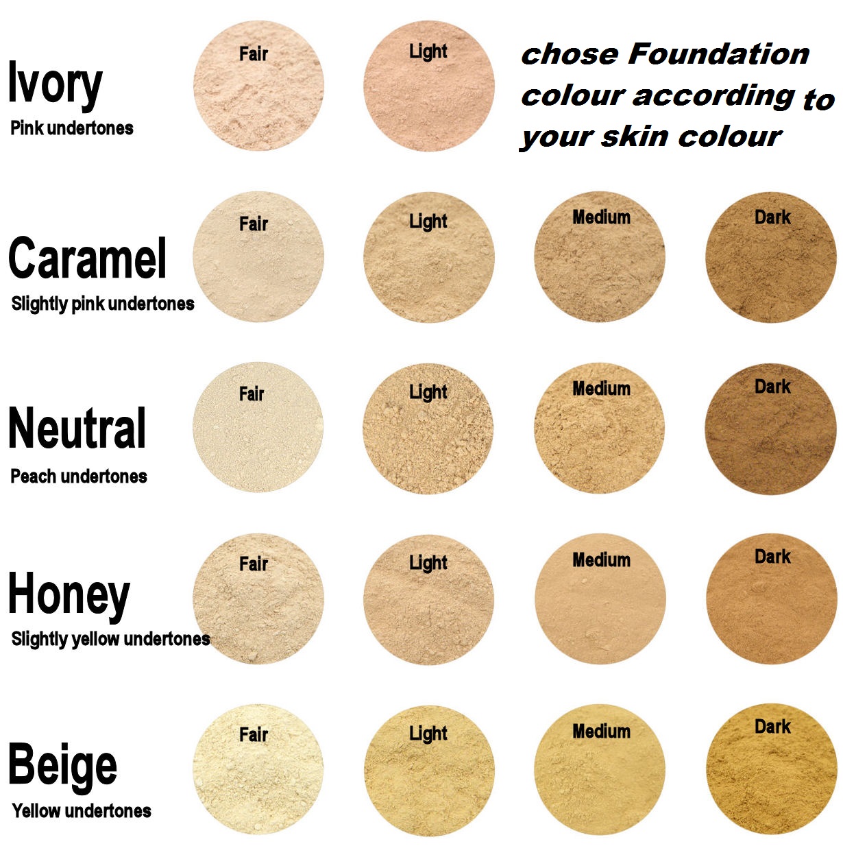 Brown Foundation Stick Colour Chart