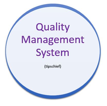 Quality Management ESSAY