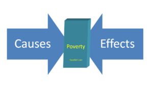 The causes effect and remedies for poverty